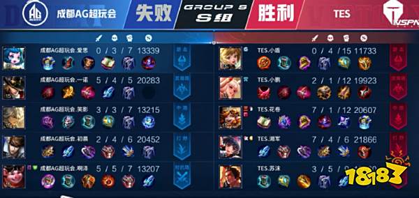 通过以上分 通过以上分