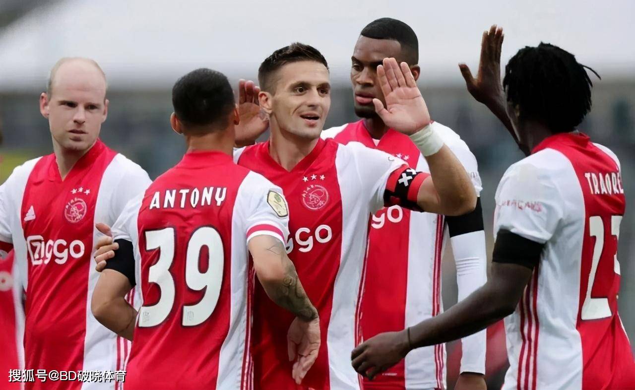 各地的潜力 各地的潜力