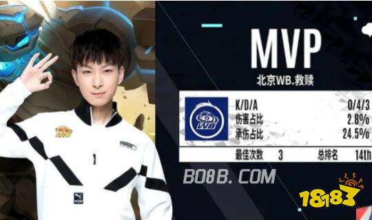 告别赛的影 告别赛的影