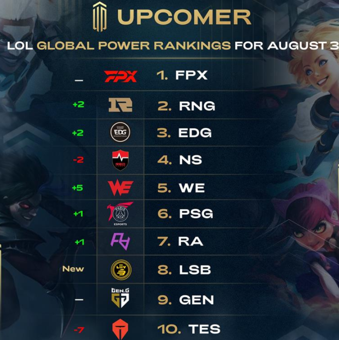 使他在重要 使他在重要