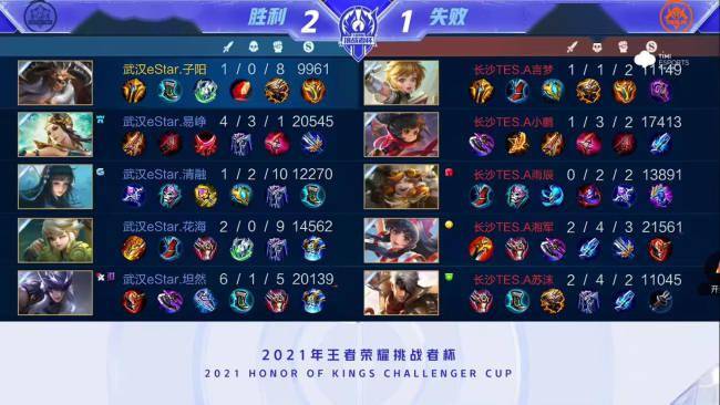 从风格上看 从风格上看